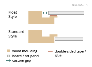 Sanfrancisco Shutter floaters layout