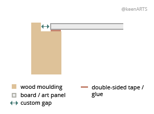 Sanfrancisco Shutter floaters layout