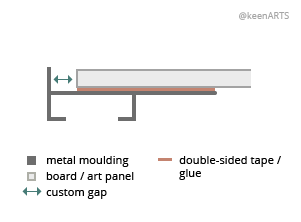 Sanfrancisco Shutter floaters layout